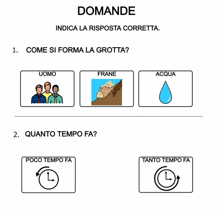 Domande Sala 1 – card con icone risposta