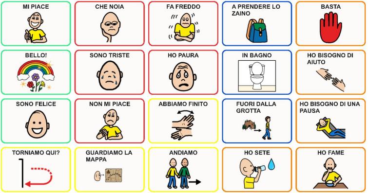 Tabella emozioni e bisogni – griglia 4x5