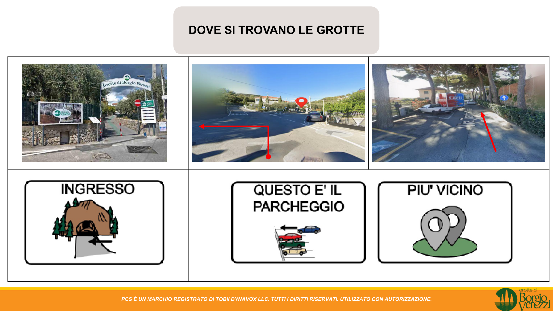 Dove si trovano le grotte – parcheggio e ingresso