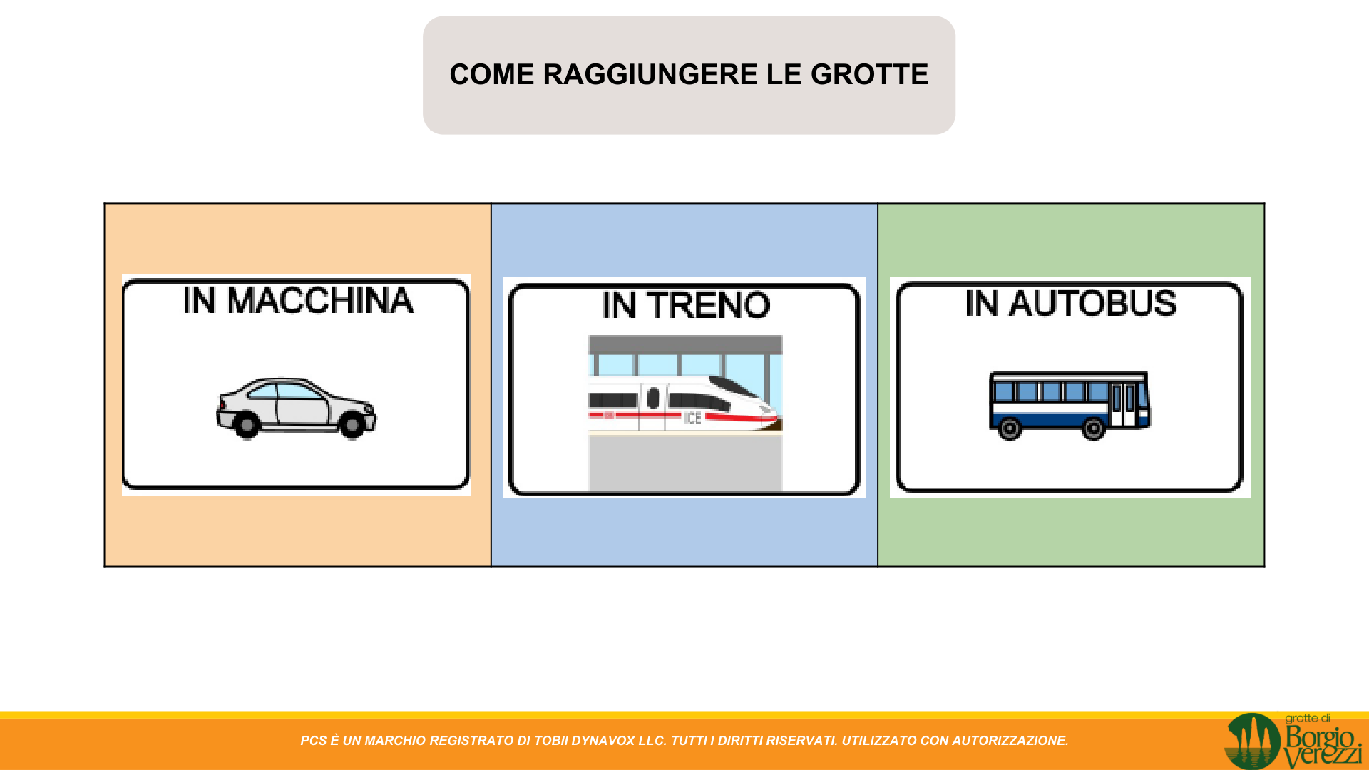 Come raggiungere le grotte – macchina, treno, autobus