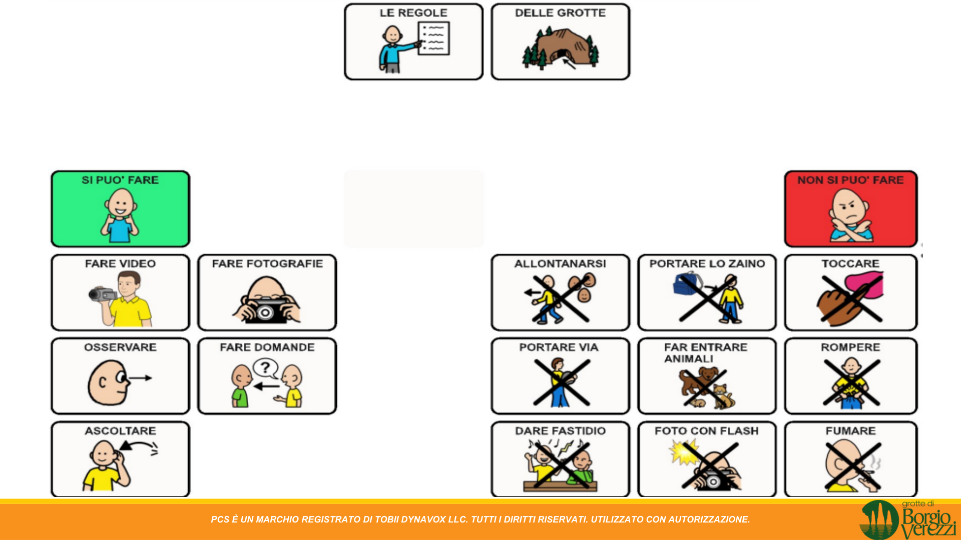 Le regole delle grotte – si può / non si può fare