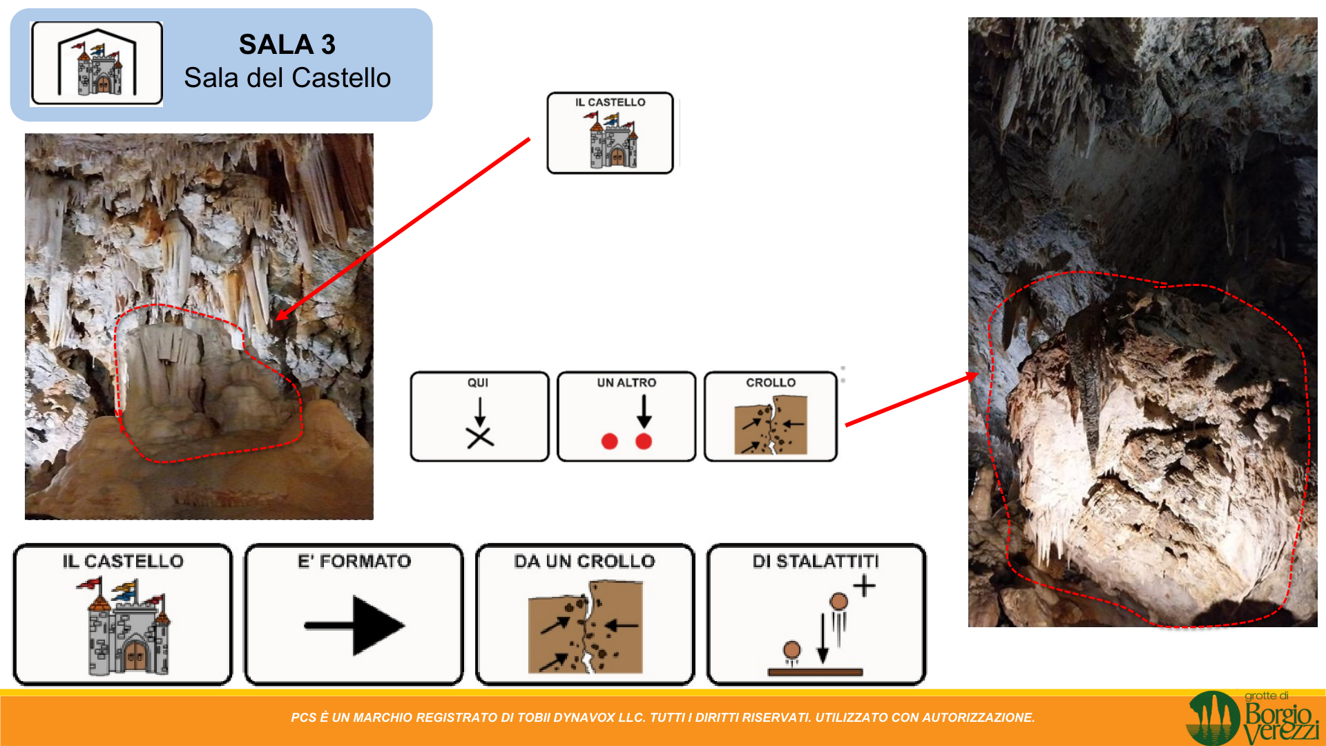 Sala 3 – Castello: formato da un crollo di stalattiti